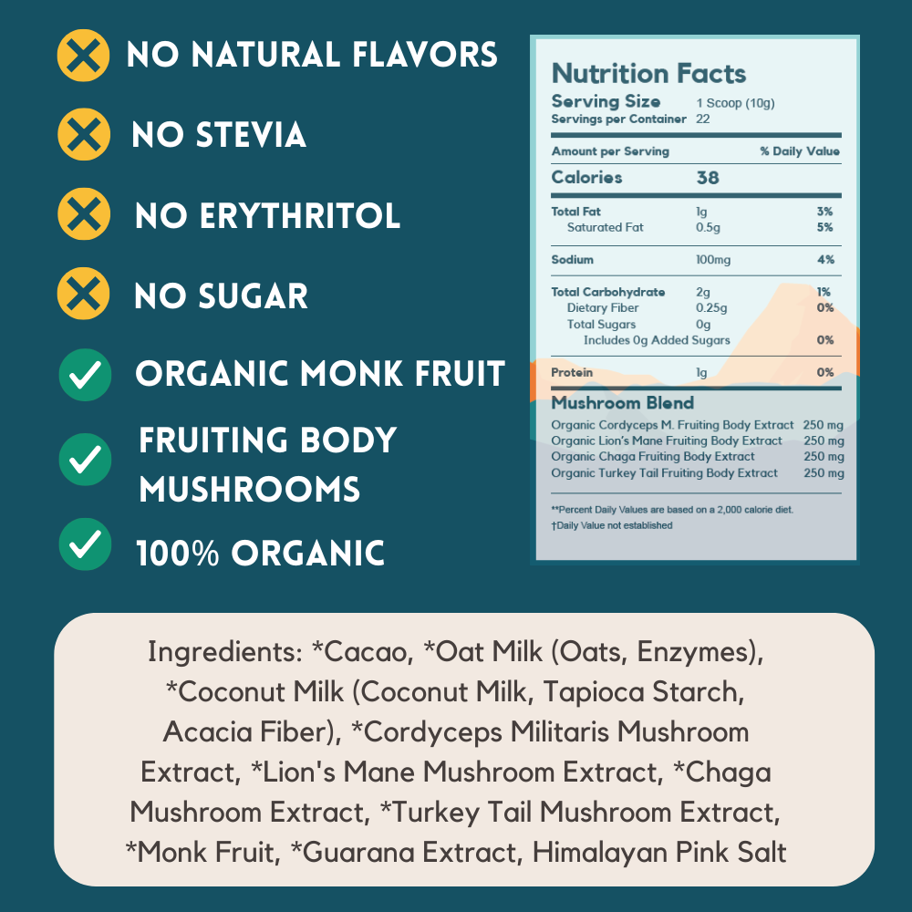 Classic Sunrise with Guarana