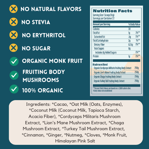 Pumpkin Spice Sunrise