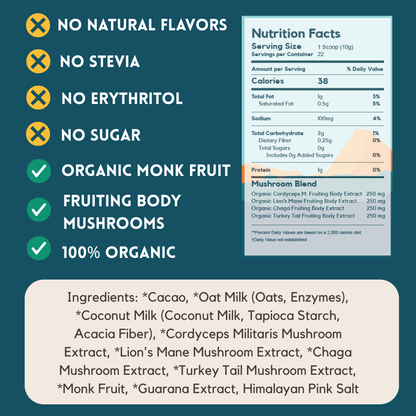 Classic Sunrise with Guarana
