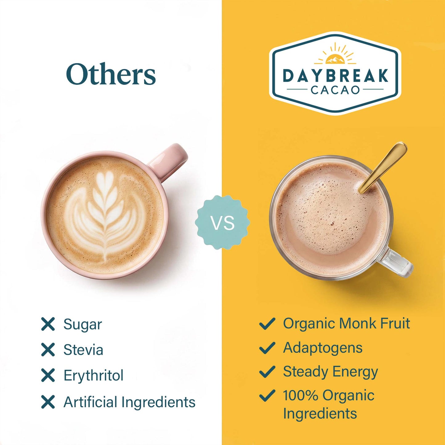 Pumpkin Spice Sunrise